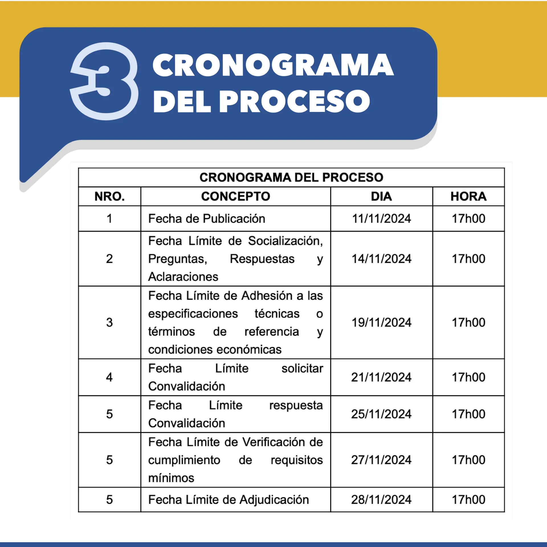 CONVOCATORIA kioscos malecon-03